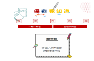【保密我知道】第三期：涉密人員保密管理的主要內容